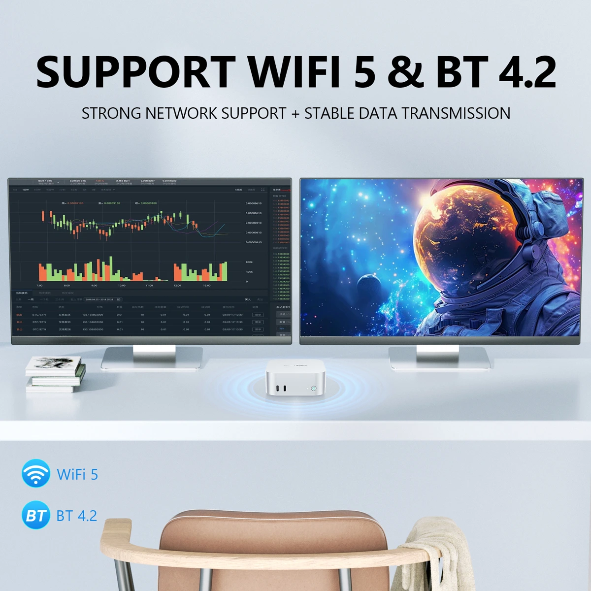 Soayan N5 Mini PC – Intel N150, DDR5, 12GB RAM/512GB SSD, Win11 Pro, Dual LAN & Type-C, Compact Office PC