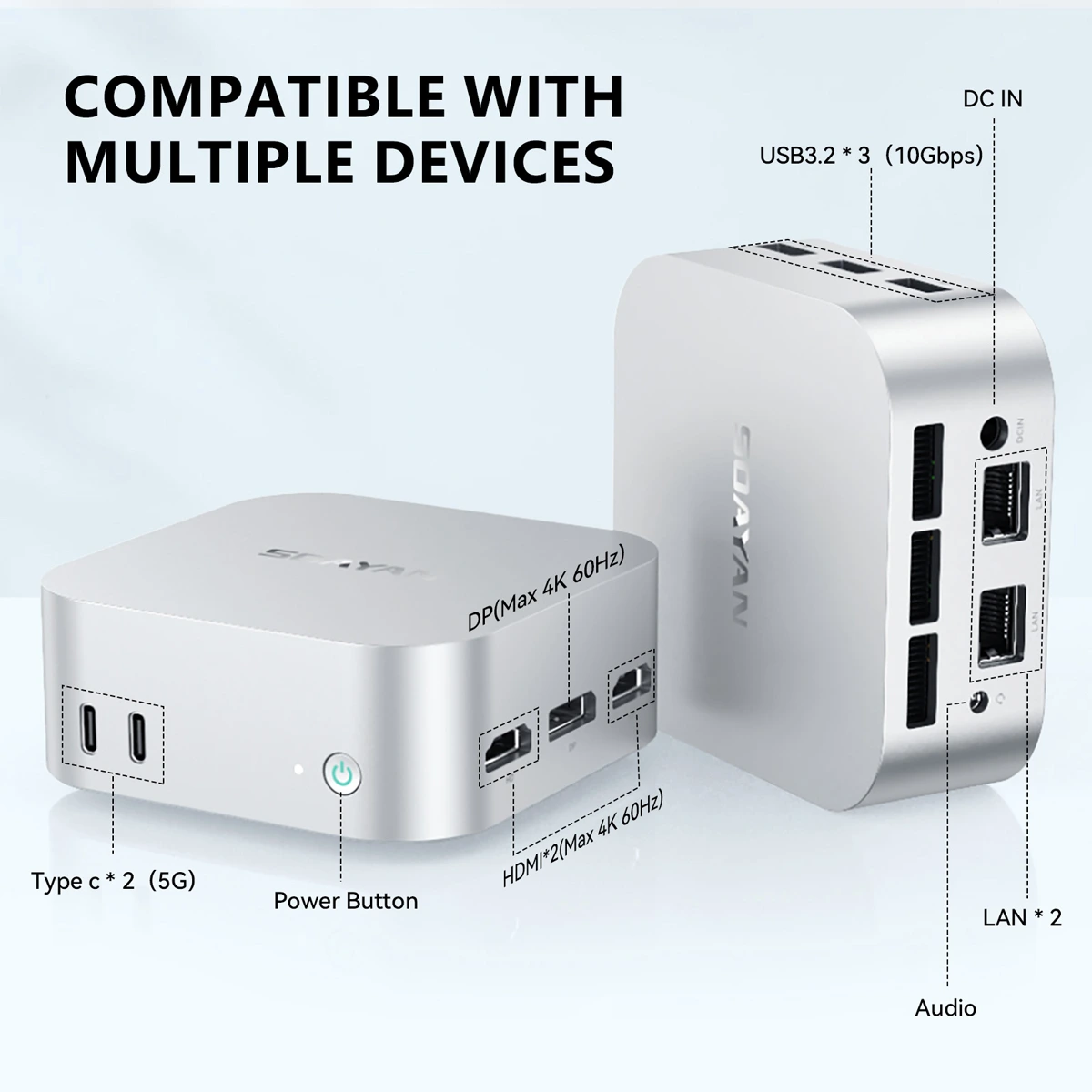 Soayan N5 Mini PC – Intel N150, DDR5, 12GB RAM/512GB SSD, Win11 Pro, Dual LAN & Type-C, Compact Office PC