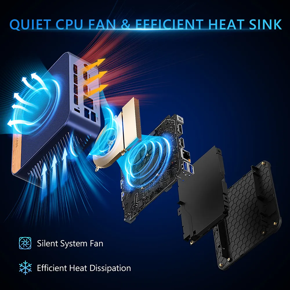 Soayan N1 Mini PC – Intel N150, 16GB DDR4, 512GB SSD, Win11 Pro/Linux, Dual LAN & Type-C, Compact PC