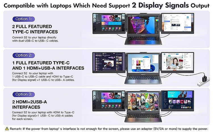 14″ Portable Laptop Screen Extender | Full HD IPS | USB Display