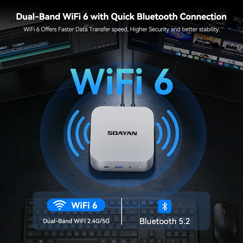 Soayan i3 Mini PC-12gen DDR5, 12GB RAM/256GB SSD, Win11 Pro, Dual LAN & Type-C, Compact Office PC